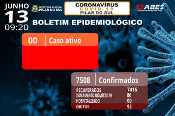 Boletim Epidemiológico - COVID-19 13/06/2023