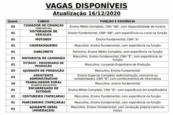 Vagas disponveis (16/12/2020) no PAT de Pilar do Sul