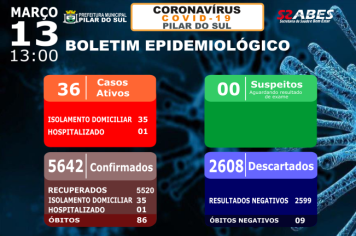 Boletim Epidemiológico - COVID-19 13/03/2022