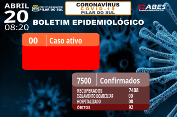 Boletim Epidemiológico - COVID-19 20/04/2023