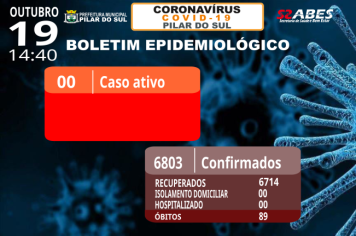Boletim Epidemiológico - COVID-19 19/10/2022