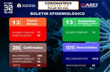 Boletim Epidemiolgico - COVID-19 30/10/2020