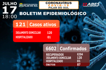 Boletim Epidemiológico - COVID-19 17/07/2022