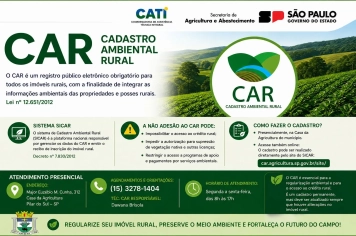 Cadastro Ambiental Rural (CAR)