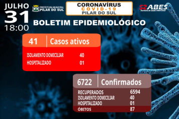 Boletim Epidemiológico - COVID-19 31/07/2022