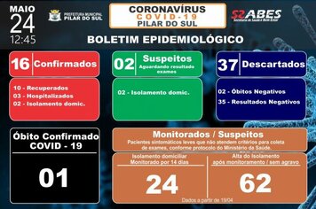 Boletim Epidemiolgico - COVID-19 24/05/2020