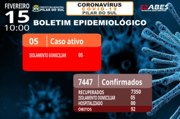 Boletim Epidemiológico - COVID-19 15/02/2023