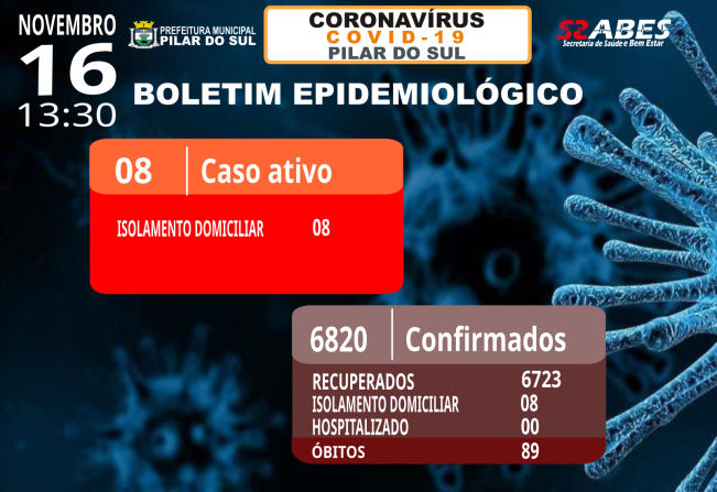 Boletim Epidemiológico - COVID-19 16/11/2022