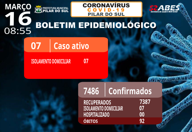 Boletim Epidemiológico - COVID-19 16/03/2023
