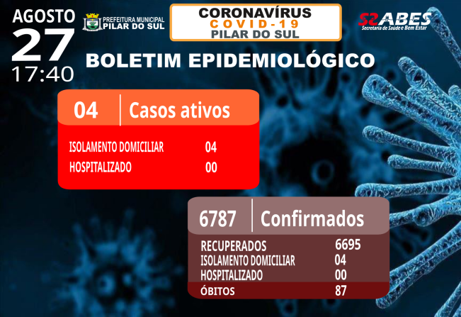 Boletim Epidemiológico - COVID-19 27/08/2022